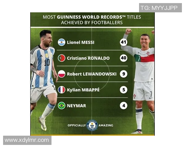 全球足球传奇人物回顾:梅西、C罗等巨星的成长与辉煌历程 全球足球传奇人物回顾:梅西、C罗等巨星的成长与辉煌历程